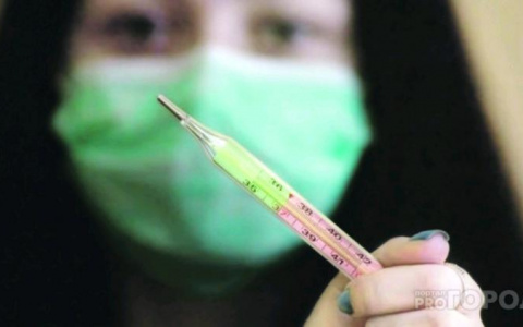 За сутки в Коми выявлено 148 заболевших коронавирусом